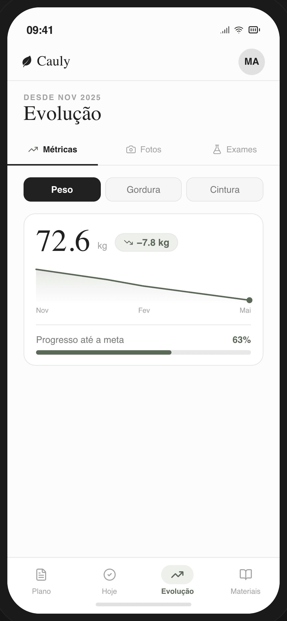 App do paciente — evolução de peso e medidas
